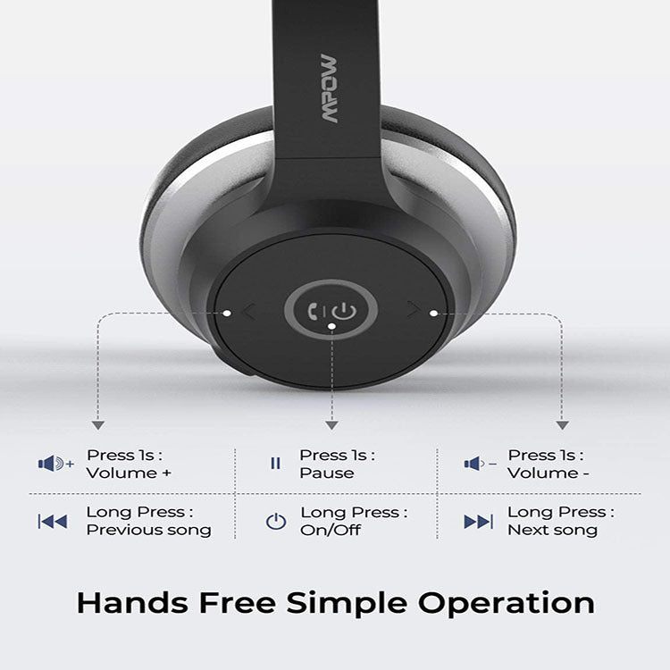 Noise reduction earphone - Opulencia #